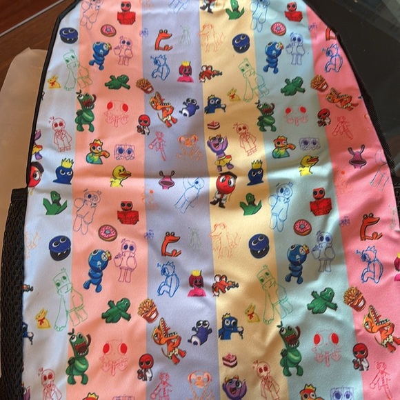 Rawfrabi Large Backpack NEVER USED - Picture 9 of 12